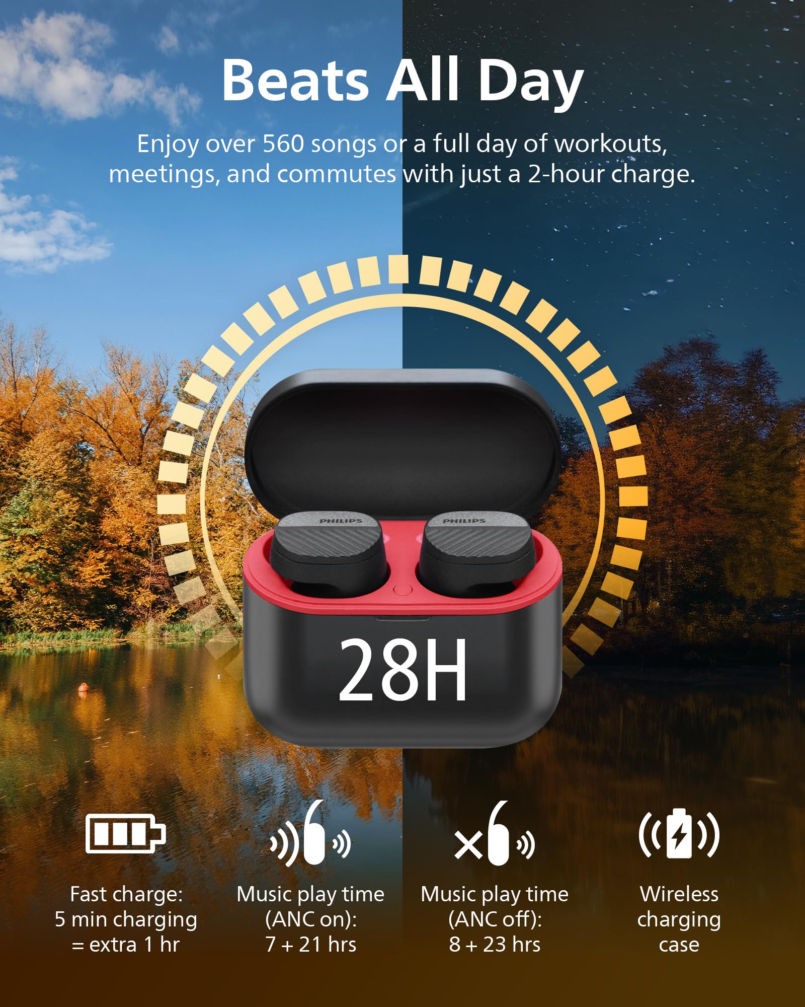 Amazon.com: PHILIPS TAA5508 Wireless Earbuds,True Wireless